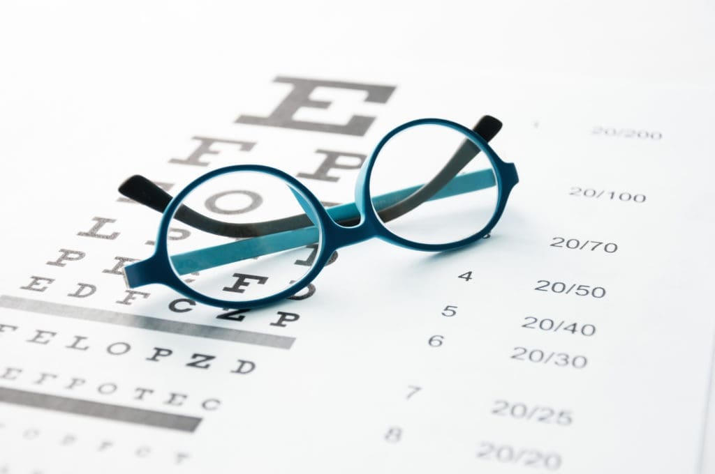 Glasses on top of eye chart