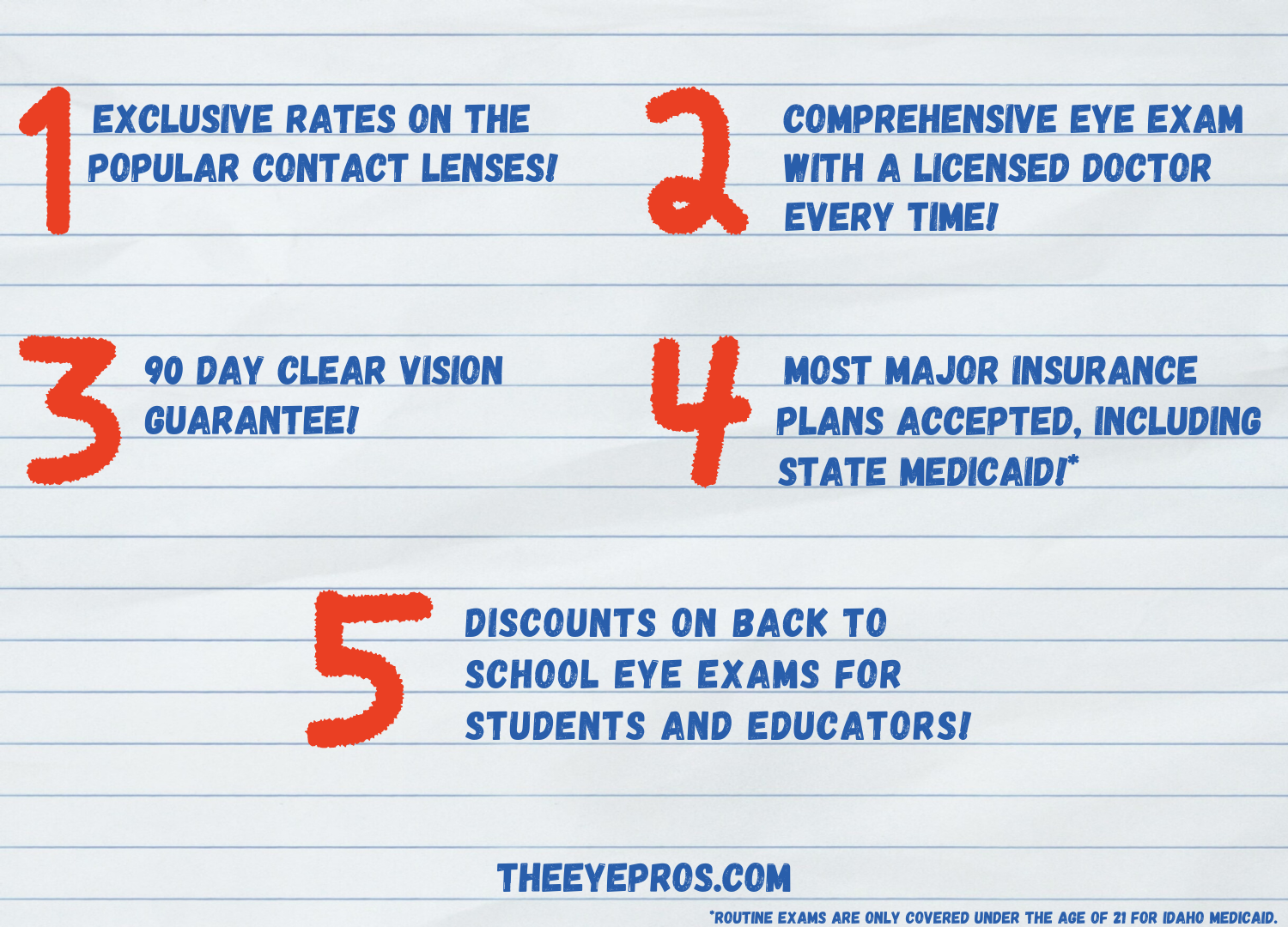 A list of five eye care benefits on a lined paper background from Eye Pros: exclusive contact lens rates, comprehensive eye exams, 90-day vision guarantee, insurance acceptance, and student/educator exam discounts.