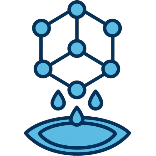ProBalance Technology