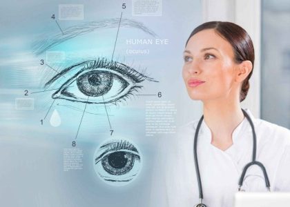 A female doctor is looking at a diagram of the human eye during a periodic eye exam.